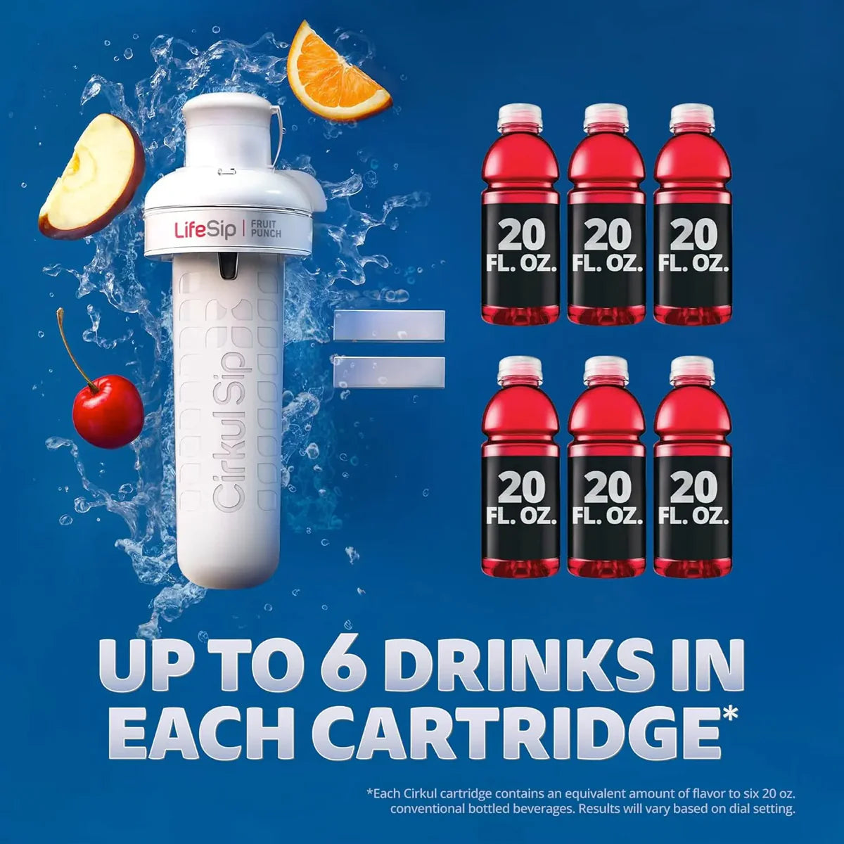 22oz. Plastic Bottle Starter Kit